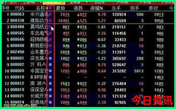报团去北京旅游多少钱一个人